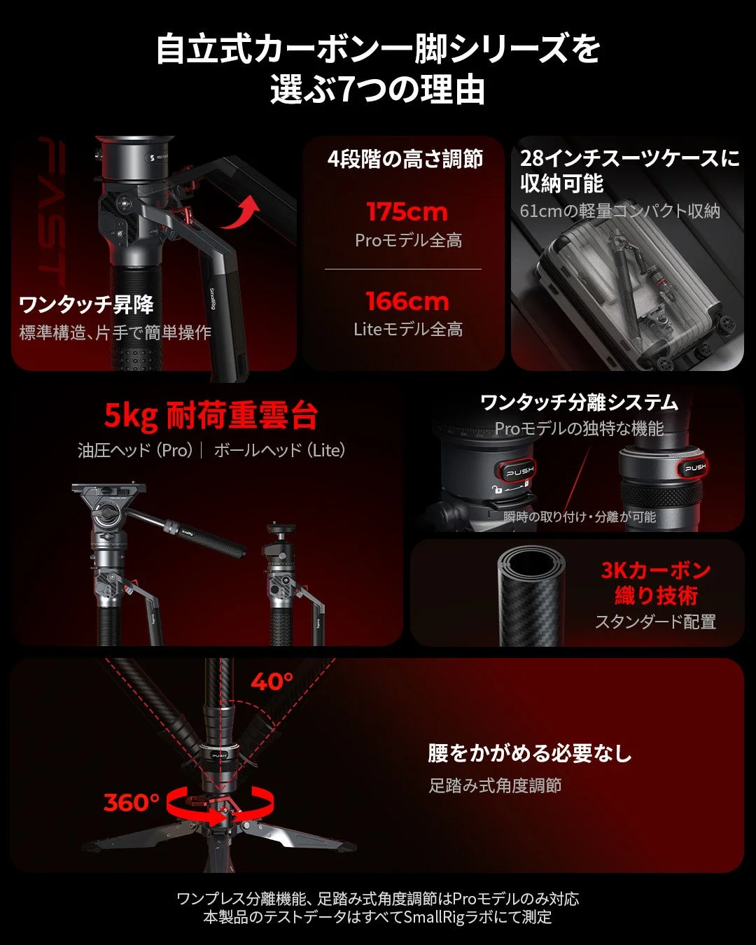 自立式カーボン一脚シリーズを選ぶ7つの理由