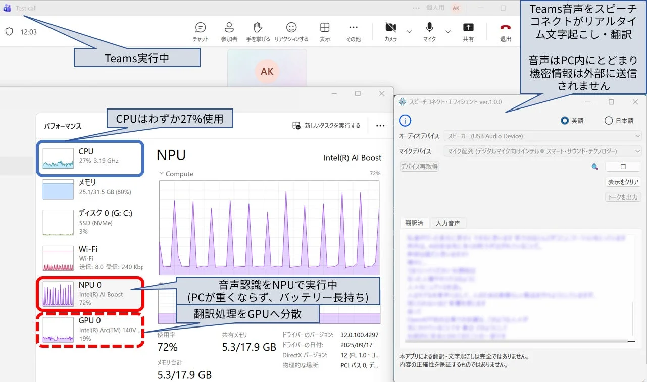 Teams会議中のスピーチコネクト動作状況