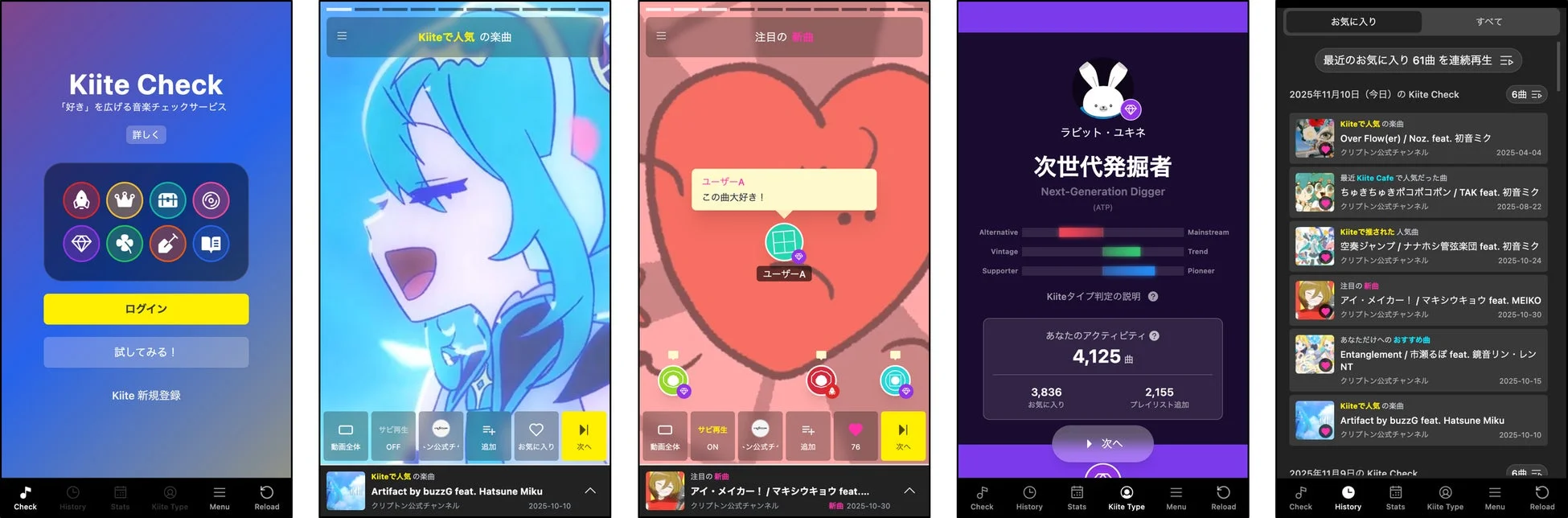 サービスイメージ