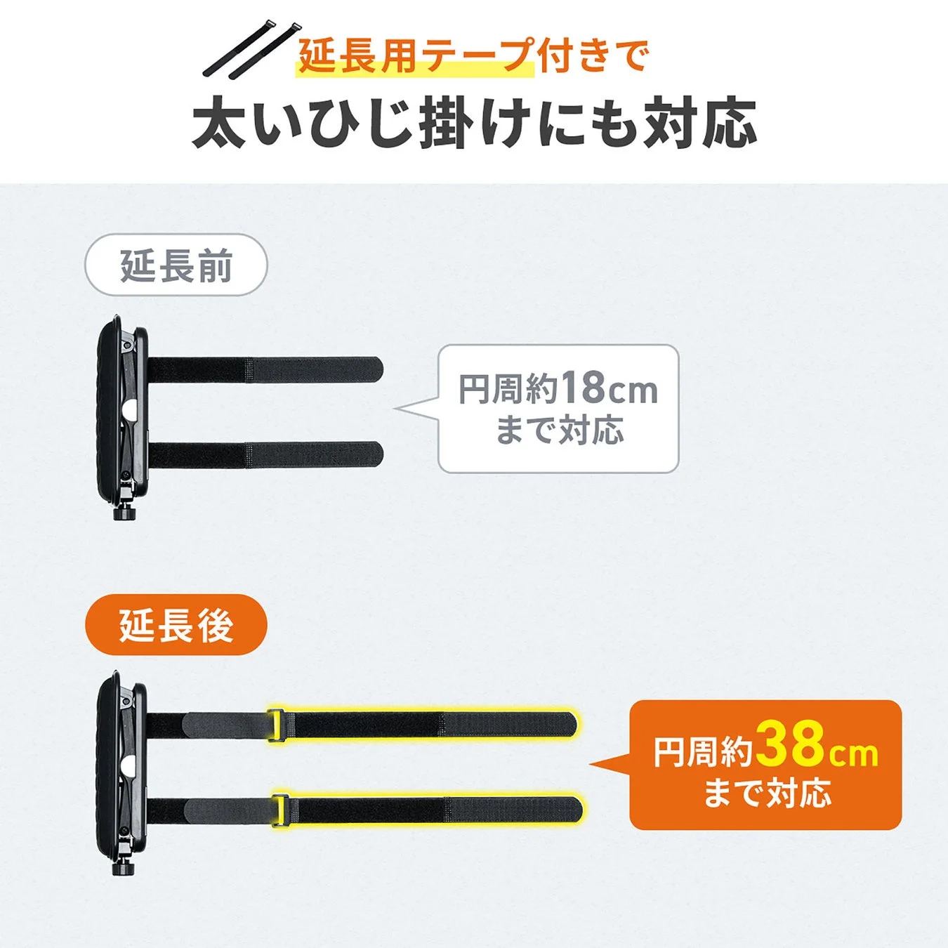 面ファスナー装着