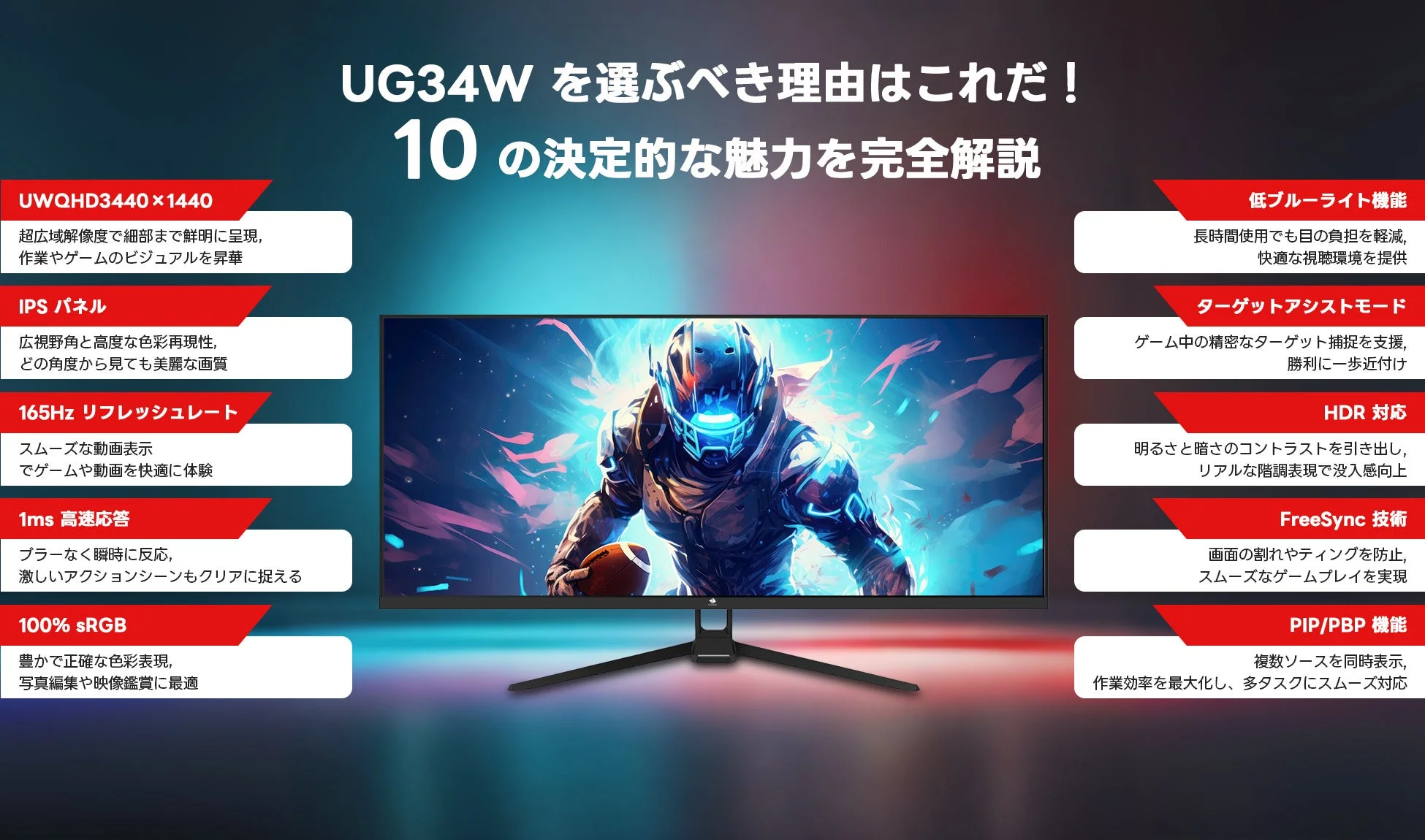 UG34Wモニターの10の魅力を解説する画像