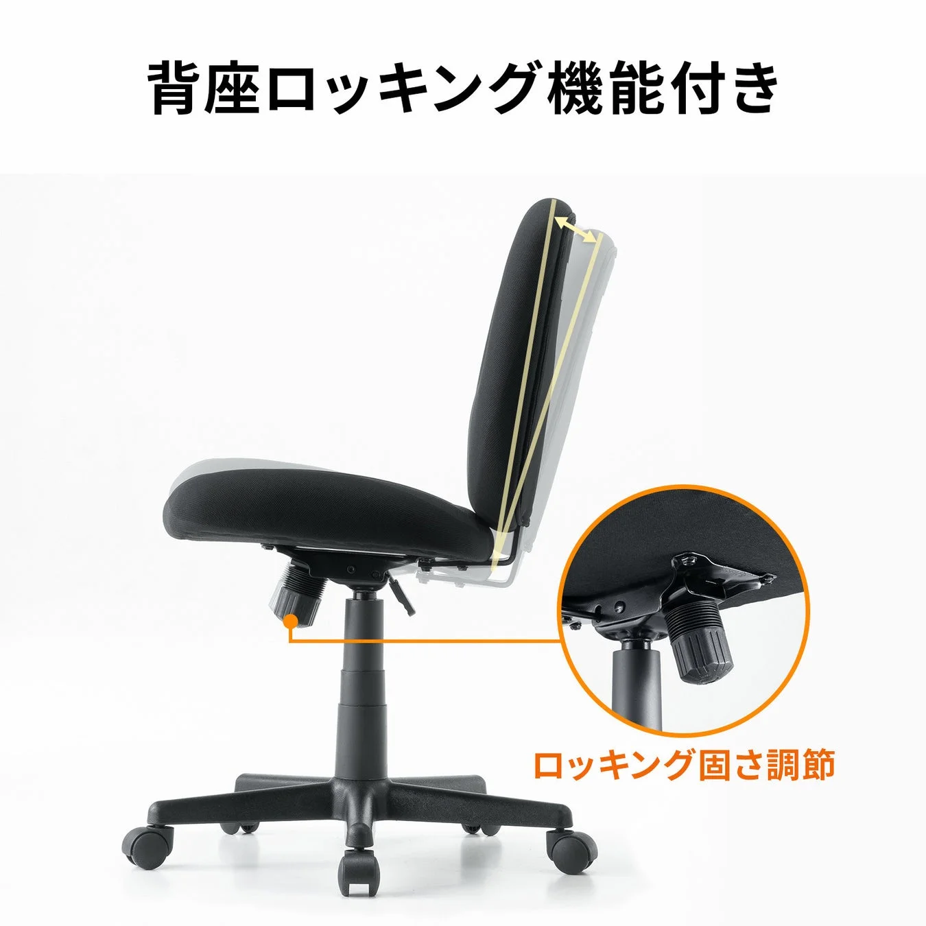 ロッキングの様子