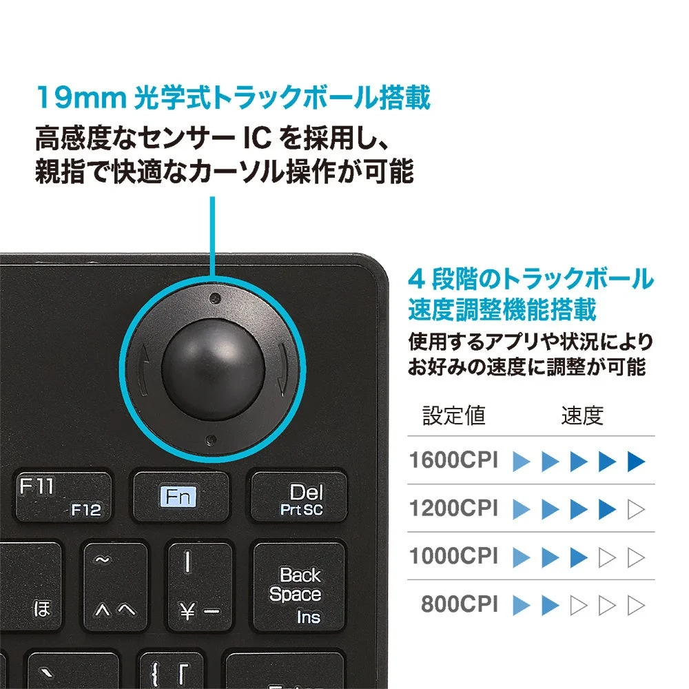 19mm光学式トラックボールを搭載したキーボードの機能を紹介する画像です。高感度センサーICにより親指で快適なカーソル操作が可能で、1600CPIから800CPIまでの4段階の速度調整機能も備えています。