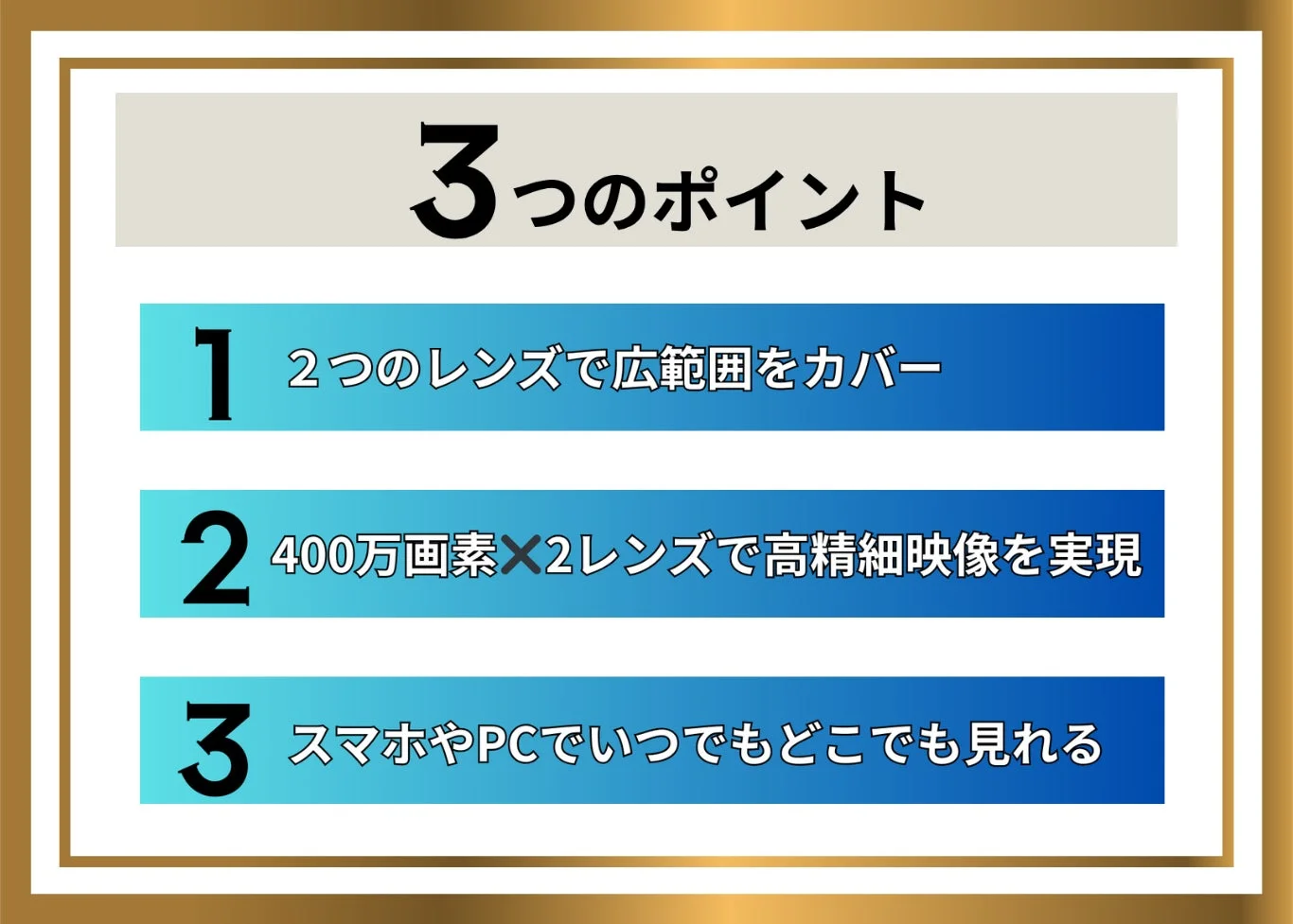 ダブルレンズ、高画質、スマホ・PC連携の3つのポイント