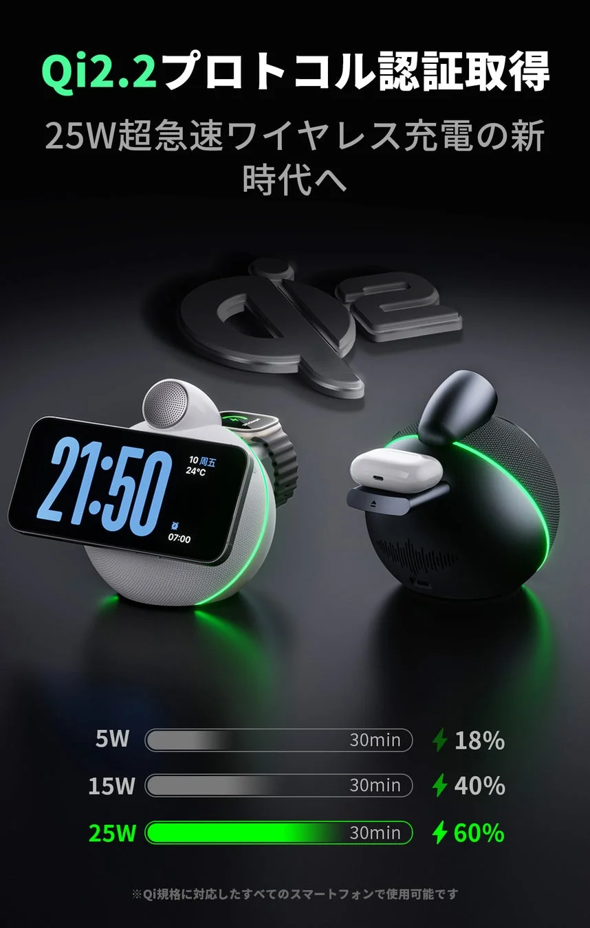 Qi2.2プロトコル認証取得 25W超急速ワイヤレス充電