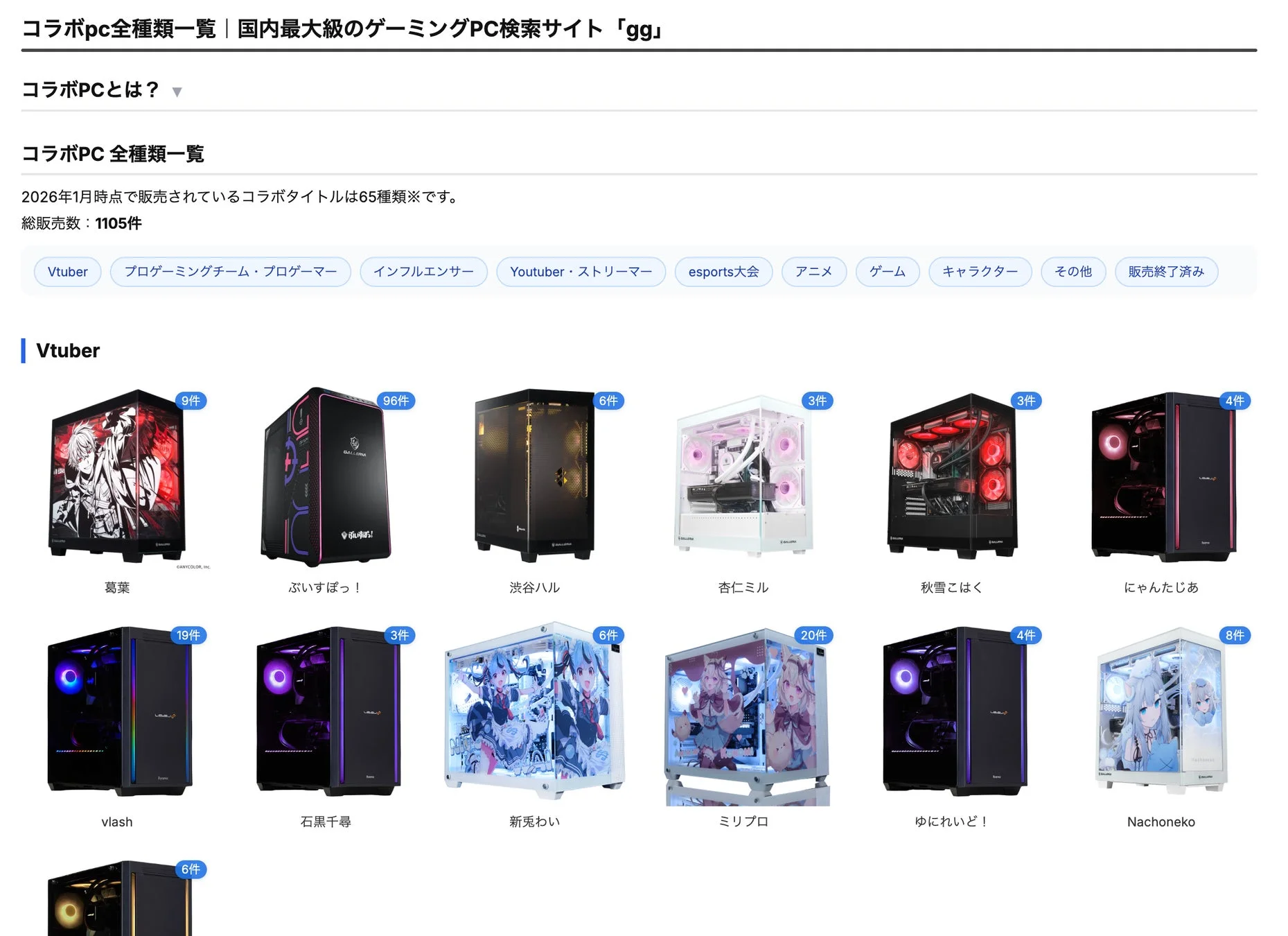 推しとゲームを極める！国内最大級「gg」がコラボゲーミングPC検索ページを大幅拡充！