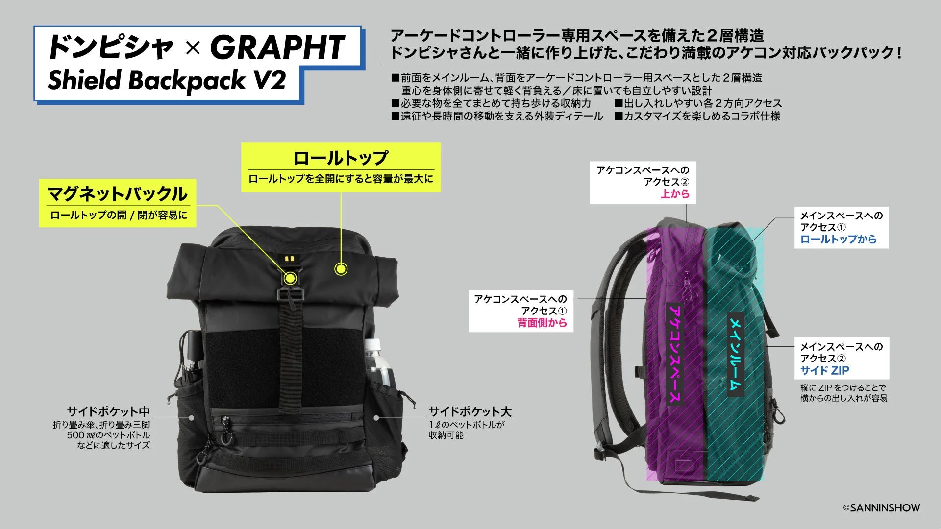 ドンピシャ×GRAPHT Shield Backpack V2の2層構造と機能