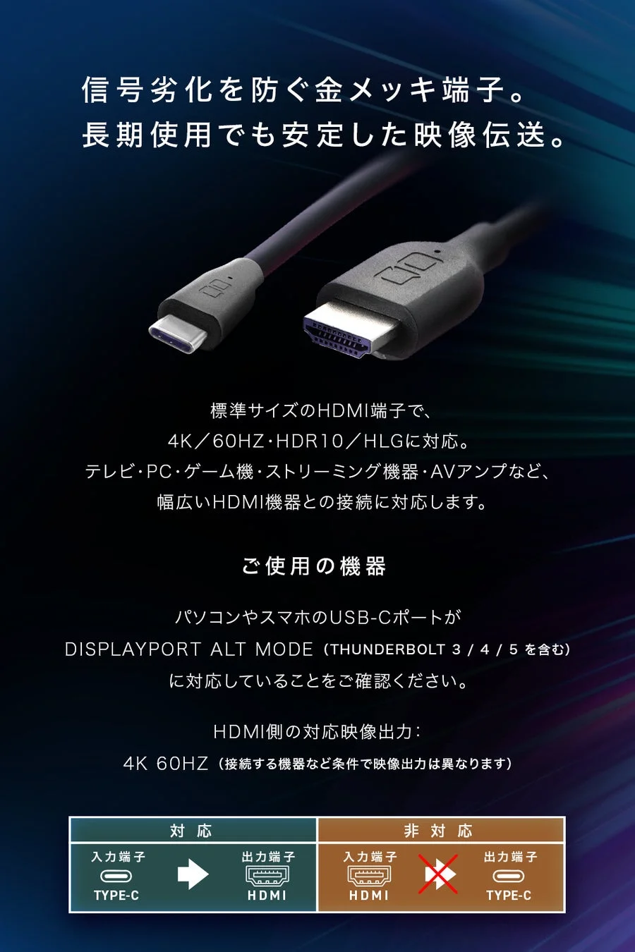 スパイラルシリコンケーブル C to HDMI 1m 製品説明