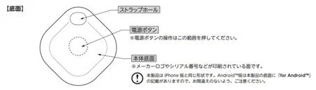デバイスの底面図