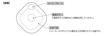 デバイスの底面図
