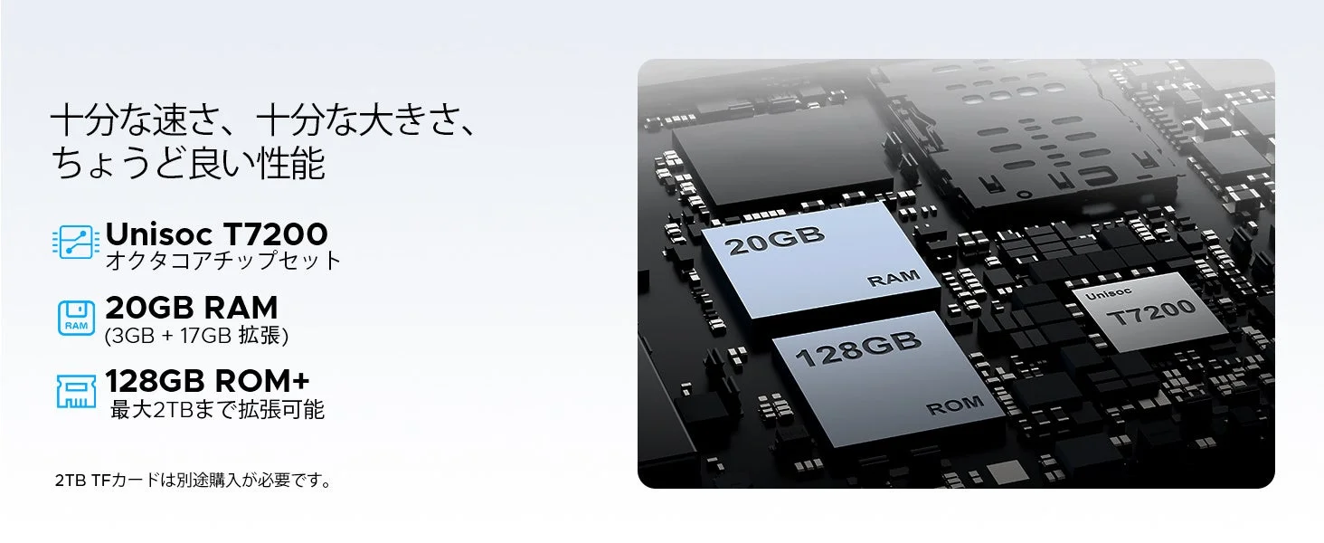 20GBメモリ 128GBストレージ