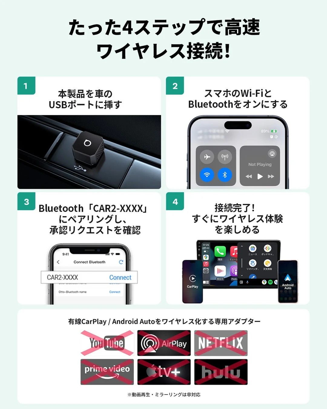 たった4ステップで高速ワイヤレス接続